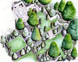 example garden design perspective